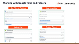 25
Working with Google Files and Folders
Get Files or Folders Download File
Delete File Create Folder
 