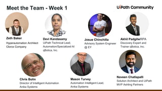 Zeth Baker
Hyperautomation Architect
Clorox Company
Devi Kandasamy
UiPath Technical Lead,
Automation/Specialized AI
qBotica, Inc.
Naveen Chatlapalli
Solution Architect and UiPath
MVP Ashling Partners
Akhil PadgilwRPA
Discovery Expert and
Trainer qBotica, Inc.
Chris Bolin
Director of Intelligent Automation
Anika Systems
Meet the Team - Week 1
Mason Turvey
Automation Intelligent Lead,
Anika Systems
Josue Chinchilla
Advisory System Engineer
@ EY
 