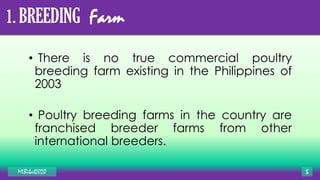 1. BREEDING Farm
• There is no true commercial poultry
breeding farm existing in the Philippines of
2003
• Poultry breeding farms in the country are
franchised breeder farms from other
international breeders.
MLBibat2020 5
 