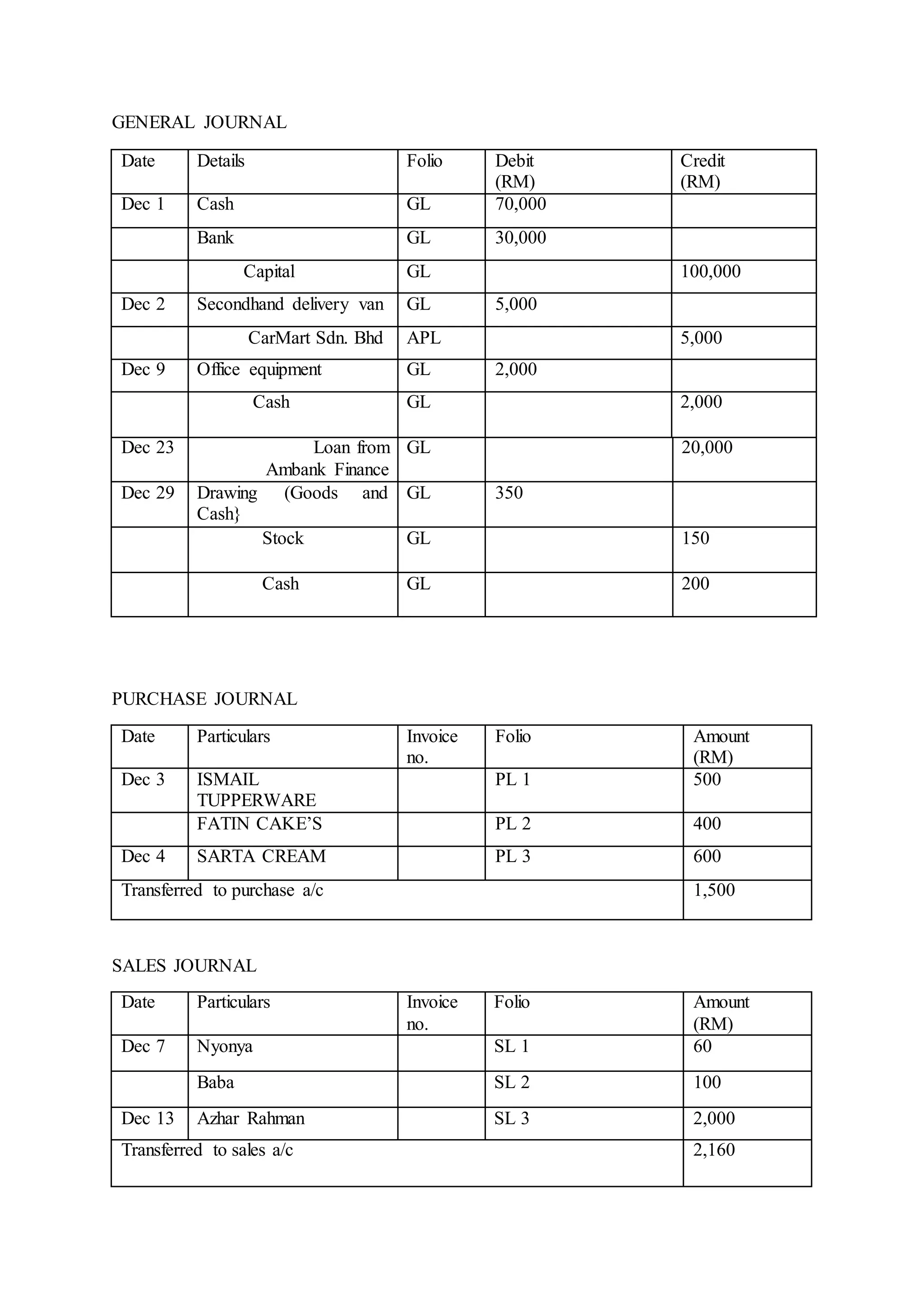 specialized-journal-for-transactions-docx