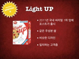 Light UP
          ms!
     oble
     IAL
Pr

S PEC
    K



                   • 2011년 국내 씨리얼 1위 업체
                     포스트가 출시


                   • 같은 주성분:쌀


                   • 비슷한 디자인


                   • 일치하는 고객층
 