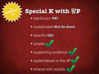 Special K with 왕P
  SO!
  EC IAL
SP
   K
            • signiﬁcant

OK!

                           Not So Good
            • sustatinable


                      OK!
            • speciﬁc


            • simple


            • supporting evidence


            • systematized in the 4P


            • shared with society
 