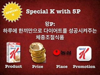 SO!

SPEC
   K
     IAL
           Special K with 5P

          왕P:!
하루에 한끼만으로 다이어트를 성공시켜주는
        체중조절식품




Product     Price   Place   Promotion
 
