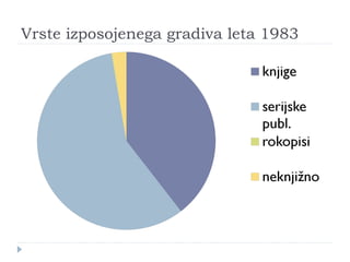 Slovenske specialne knjižnice včeraj, danes in v obzorju leta 2020