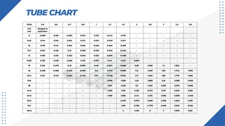 SPECIAL METAL CATALOGUE.pdf