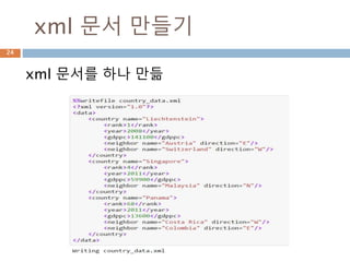 xml 문서 parsing24
 