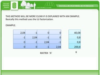 Special methods | PPT | Physics | Science