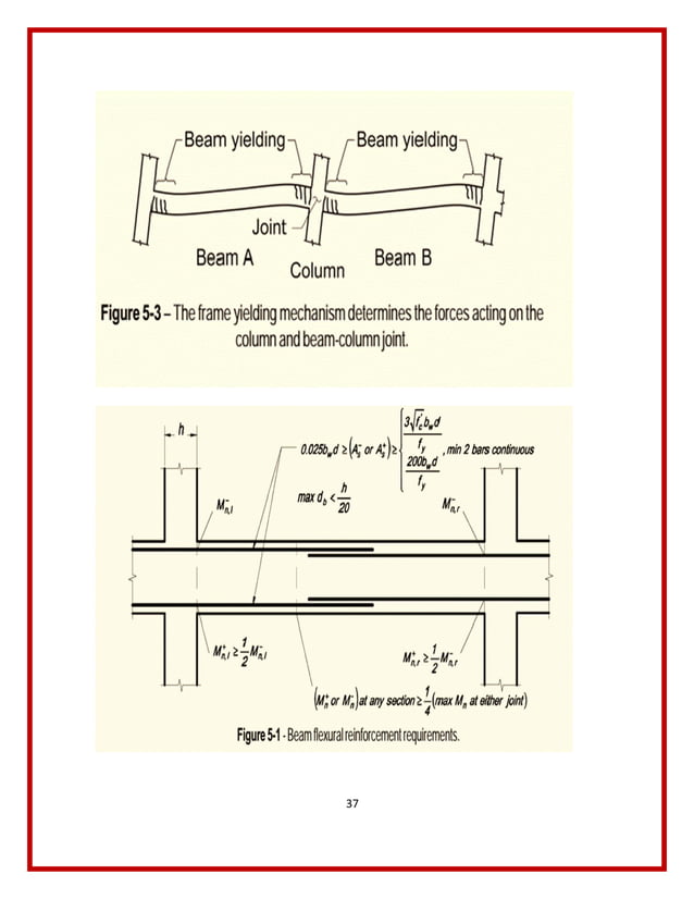 Special moment frames aci 318 اطارات مقاومة للعزوم PDF