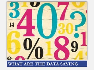 WHAT ARE THE DATA SAYING
 