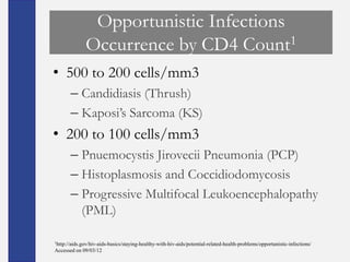 Opportunistic Infections
              Occurrence by CD4 Count1
• 500 to 200 cells/mm3
       – Candidiasis (Thrush)
       – Kaposi’s Sarcoma (KS)
• 200 to 100 cells/mm3
       – Pnuemocystis Jirovecii Pneumonia (PCP)
       – Histoplasmosis and Coccidiodomycosis
       – Progressive Multifocal Leukoencephalopathy
         (PML)

1http://aids.gov/hiv-aids-basics/staying-healthy-with-hiv-aids/potential-related-health-problems/opportunistic-infections/

Accessed on 09/03/12
 