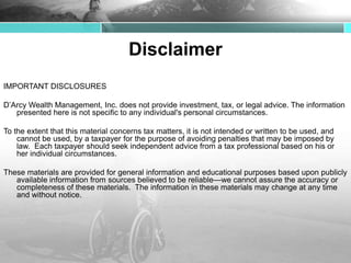 Disclaimer
IMPORTANT DISCLOSURES
D’Arcy Wealth Management, Inc. does not provide investment, tax, or legal advice. The information
presented here is not specific to any individual's personal circumstances.
To the extent that this material concerns tax matters, it is not intended or written to be used, and
cannot be used, by a taxpayer for the purpose of avoiding penalties that may be imposed by
law. Each taxpayer should seek independent advice from a tax professional based on his or
her individual circumstances.
These materials are provided for general information and educational purposes based upon publicly
available information from sources believed to be reliable—we cannot assure the accuracy or
completeness of these materials. The information in these materials may change at any time
and without notice.
 
