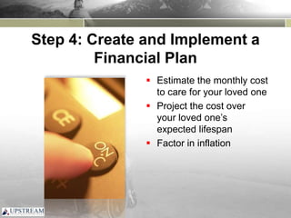 Step 4: Create and Implement a
Financial Plan
 Estimate the monthly cost
to care for your loved one
 Project the cost over
your loved one’s
expected lifespan
 Factor in inflation
 