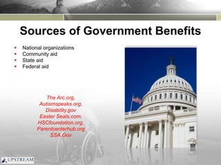 Sources of Government Benefits
 National organizations
 Community aid
 State aid
 Federal aid
The Arc.org,
Autismspeaks.org,
Disability.gov
Easter Seals.com,
HSCfoundation.org,
Parentcenterhub.org
SSA.Gov
 