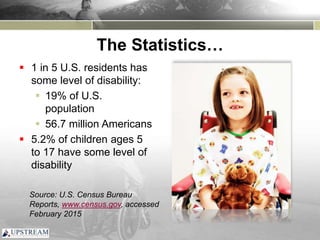 The Statistics…
 1 in 5 U.S. residents has
some level of disability:
 19% of U.S.
population
 56.7 million Americans
 5.2% of children ages 5
to 17 have some level of
disability
Source: U.S. Census Bureau
Reports, www.census.gov, accessed
February 2015
 