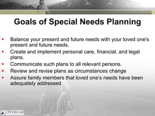 Goals of Special Needs Planning
 Balance your present and future needs with your loved one's
present and future needs.
 Create and implement personal care, financial, and legal
plans.
 Communicate such plans to all relevant persons.
 Review and revise plans as circumstances change
 Assure family members that loved one’s needs have been
adequately addressed
 