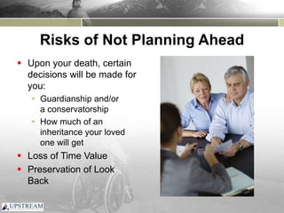 Risks of Not Planning Ahead
 Upon your death, certain
decisions will be made for
you:
 Guardianship and/or
a conservatorship
 How much of an
inheritance your loved
one will get
 Loss of Time Value
 Preservation of Look
Back
 