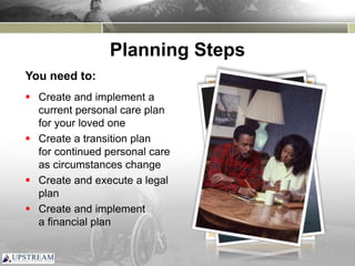 Planning Steps
You need to:
 Create and implement a
current personal care plan
for your loved one
 Create a transition plan
for continued personal care
as circumstances change
 Create and execute a legal
plan
 Create and implement
a financial plan
 