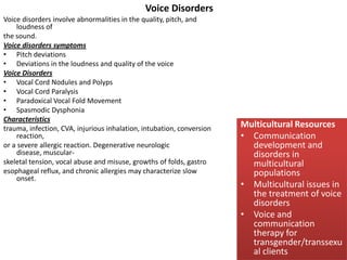 from neurological disorders that interrupt the transmission of information necessary to receive and produce language from unknown (idiopathic) causes Symptoms of language disorders vary widely, but include: