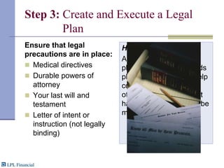 Step 3: Create and Execute a Legal Plan Ensure that legal precautions are in place:Medical directivesDurable powers of attorneyYour last will and testamentLetter of intent or instruction (not legally binding)Hire an attorneyAn experienced estate planning or special needs planning attorney will help coordinate your will with other financial plans that have been made or will be made