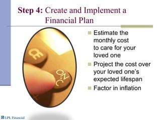 Step 4: Create and Implement a Financial PlanEstimate the monthly cost to care for your loved oneProject the cost over your loved one’s expected lifespanFactor in inflation
