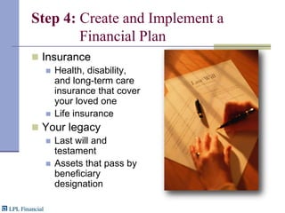 Step 4: Create and Implement a Financial PlanInsuranceHealth, disability, and long-term care insurance that cover your loved oneLife insurance Your legacyLast will and testamentAssets that pass by beneficiary designation