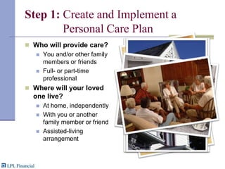 Step 1: Create and Implement a Personal Care PlanWho will provide care?You and/or other family members or friendsFull- or part-time professionalWhere will your loved one live?At home, independentlyWith you or another family member or friendAssisted-living arrangement