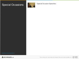 Special Occasions

Special Occasion Speeches

Boundless.com/communications

Free to share, print, make copies and changes. Get yours at www.boundless.com

 