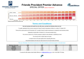 Friends Provident Premier Advance
                                              SPECIAL OFFER (expires 31 October 2011)




                                                      Terms and Conditions
                            Any new business will benefit from the offer terms, provided the following criteria are met:

                • To qualify, application forms must be received at Friends Provident International’s offices on or before 31 October 2011.

          • There will be a grace period until 30 November 2011 to enable Friends Provident International to complete the new business process.

                                        • Applications received after 31October 2011 will receive standard terms.

                           • The minimum premium for a Premier proposal to qualify for extra allocation is USD500*per month.

                                                     • The minimum term to Option Date is ten years.

                                           • A maximum term of 25 years applies when calculating offer terms.

                                  • Extra offer allocations will invest into Initial Units for the 18-month Initial Unit Period

                  *For your information, the minimum premiums in the other available currencies are given in the table below:

Minimum Amounts                       USD                                    GBP                                    EUR                        HKD
     Monthly                           500                                    334                                    500                      4,000
     Quarterly                        1,500                                  1,000                                  1,500                     12,000
    Half-Yearly                       3,000                                  2,000                                  3,000                     24,000
      Annual                          6,000                                  4,000                                  6,000                     48,000

                     To access this offer please contact Kastle Offshore on info@kastleoffshore.com or call +44 203 086 7770 today.
 