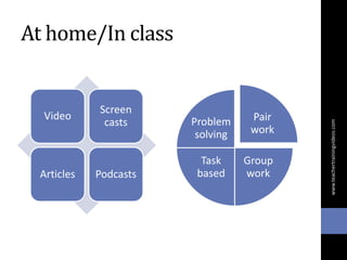 At home/In class
Video
Screen
casts
Articles Podcasts
Pair
work
Group
work
Task
based
Problem
solving
www.teachertrainingvideos.com
 
