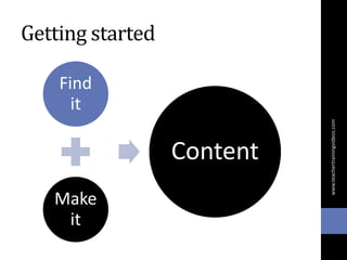 Getting started
Find
it
Make
it
Content
www.teachertrainingvideos.com
 