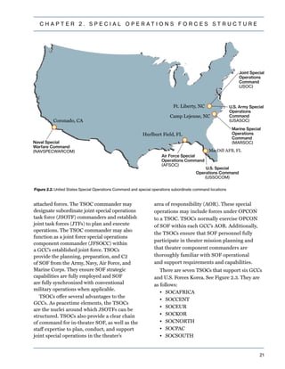 Jsotf Special Operations Forces Reference Manual 2023 U_SOFRM_2023.pdf