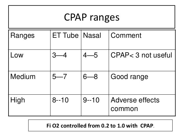 compression to ventilation ratio compression to ventilation ratio