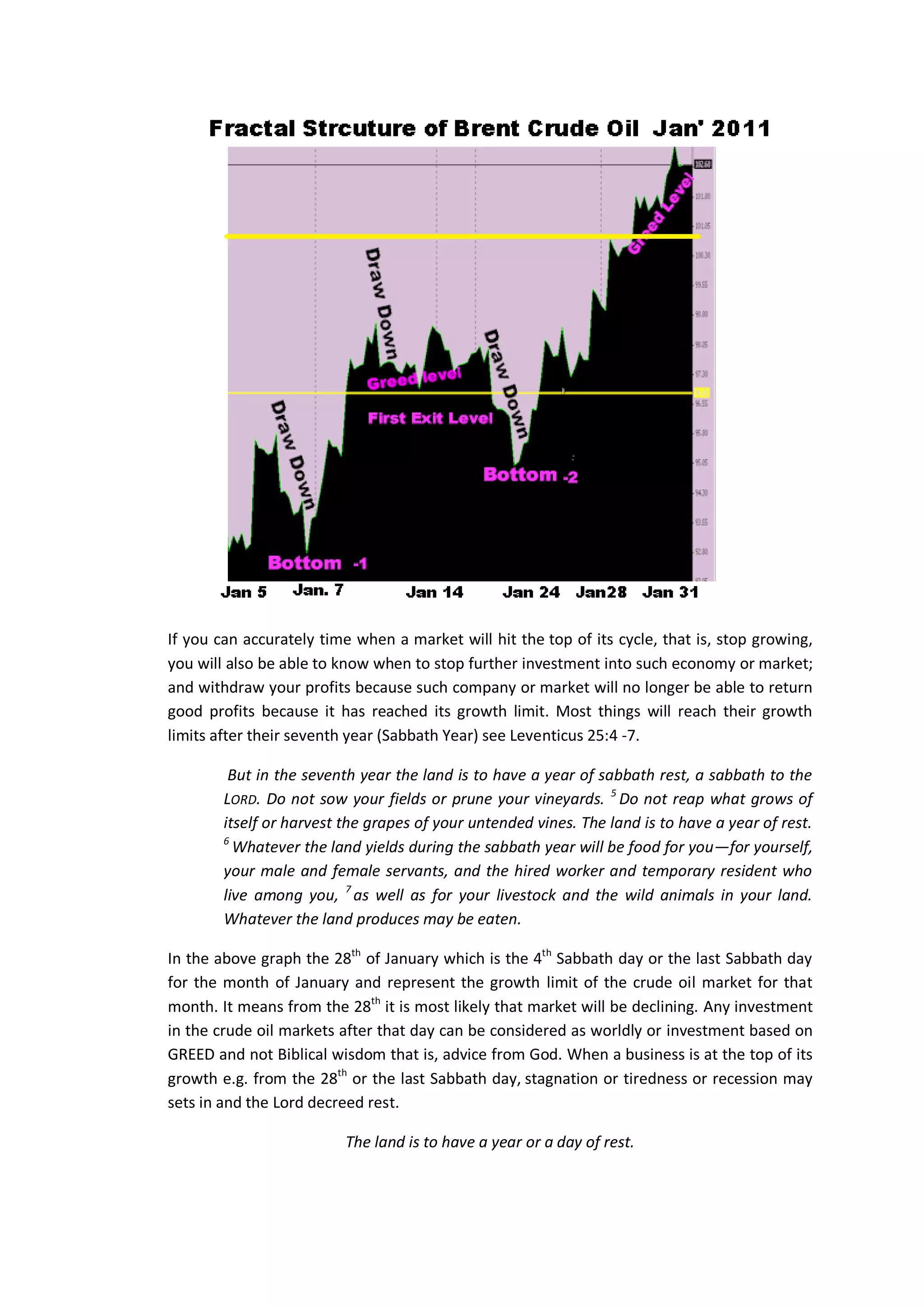 Happy are thy men, happy are these servants, which stand continually
before thee, and that hear thy wisdom.
Let this listener be among your chosen servants that will continually
be our student/ partner to hear your wisdom and apply it to their
stock market investments for abundance profits, now and forever more….
In the Name of Jesus Christ of Nazareth I Prayed thee; Amen.
Father may this Listener and reader of this document see the same
vision you opened my eyes to see.
Let this Listener be the partner that will bring men and women, and
their kings in procession according to your promises in Isaiah 60: 5-
7, 11 to our closest altars, ministries, training colleges, workshops,
seminars and conferences in his and her region or country.
In the Name of Jesus Christ of Nazareth. Amen.
Father deliver the hearts of kings, queens, presidents, prime
ministers, businessmen and women, both the poor and the rich, their
nobles (the academics, scribes, Pharisees and Sadducees) the
unbelievers, believers, companies and government, financial
institutions, funds of funds, and even the hearts of pastors and
church leaders in this listener’s or reader’s country or region to his
or her hands, so that he or she may led them to our altars, websites,
training colleges, workshops, seminars, conferences, public places in
that country where we will be talking about your wisdom,
In the Name of Jesus Christ of Nazareth I prayed thee. Amen!
Father, through this listener/reader, and the people he or she will be
leading in procession to you for you to teach them; also deliver to me
the choicest lands, buildings, conference centers and technologies in
that country for holding our next training sessions about your wisdom
that you inscribed in my heart.
Father, stir up the heart of this listener/reader at this moment, so
that he or she will be among my 1000s of partners of valour you want
to bless with millions of dollars soon according to the plan you’ve
revealed to me;
In the name of Jesus Christ of Nazareth I prayed. Amen.
From each partner’s country, father we need lands, lumbers, gold,
frankincense, computers, state of the art video conferencing
materials, state of the art training facilities, technologies, and
people, both sinners and believers to inhabit our altars, ministries,
websites, training colleges, workshops, seminars, and conferences that
we will be building in his or her country for teaching and proclaiming
your name in the financial markets.
 