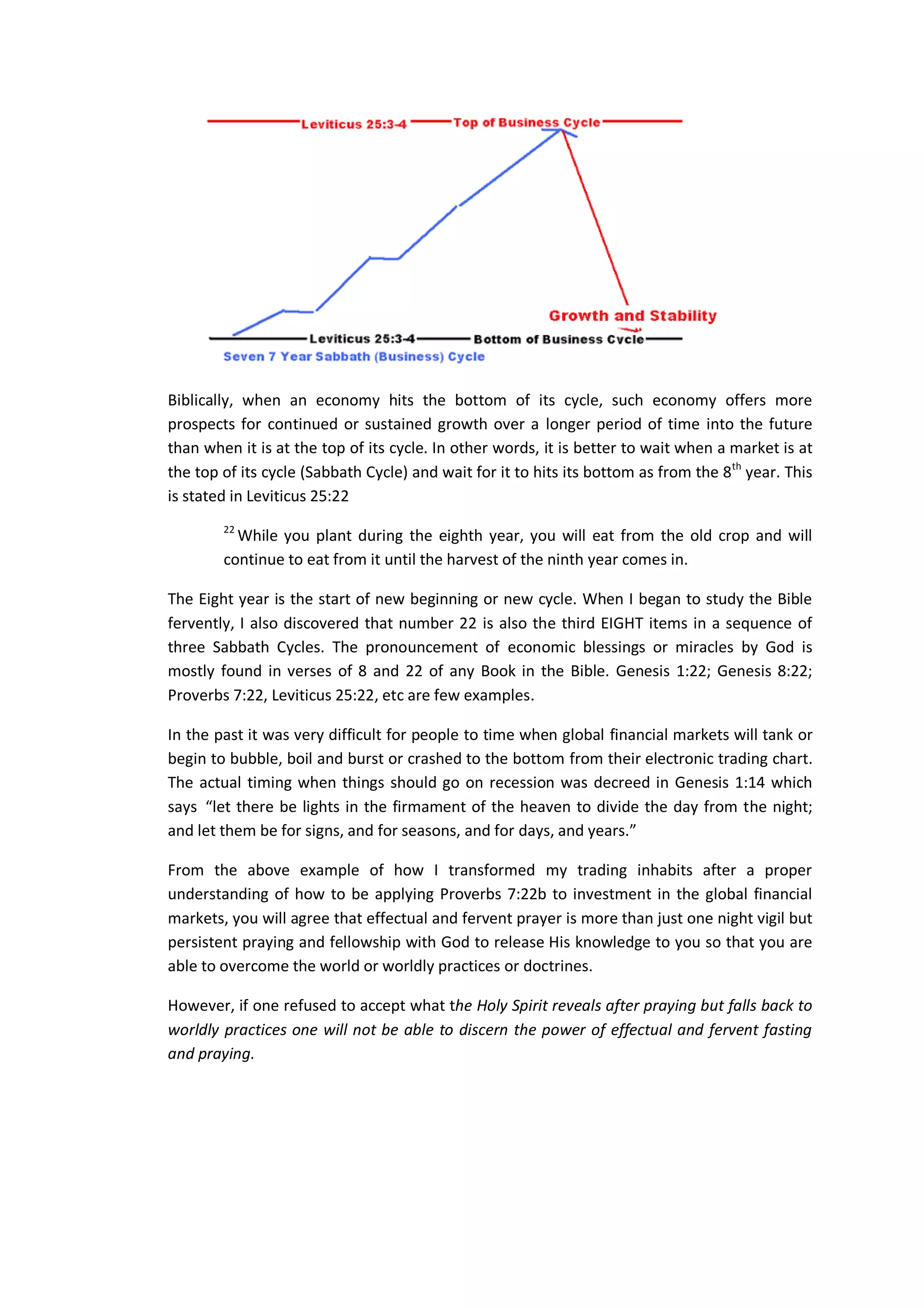 In the name of Jesus Christ of Nazareth I prayed. Amen.
Father, for each centre we are going to set up in partnership with
this listener/reader, there will never be ending in demand for your
investment wisdom by millions and millions and millions of people 24
hours a day all around the world just like in the days of King
Solomon………
In the name of Jesus Christ of Nazareth I prayed. And declared! Amen.
Father, I thank you for the manifestation of your word in my life but
father help this listener in whatever way to also claim from what you
promised us. Many people don't think that it is possible for them to
claim what your prophet Isaiah spoke of you in Isaiah 60:5.
Father, as your son Jesus Christ prayed at his last supper with his
disciples (John 17:21), Father, I prayed that you should provide this
listener/reader with the means to become one of our partners today and
immediately “…. So that he or she may believe that Thou didst send
this message as a financial breakthrough for him or her, through our
Lord Jesus Christ;
In the name of Jesus Christ of Nazareth I prayed. Amen
Father for those who sow willingly either by a way of ordering a
training course, or give us their business to manage for them, or
support this cause of building trading schools across the world for
teaching the same wisdom you gave to King Solomon many years ago,
father let them do so freely and willing today. Quicken their hearts
to enroll, register and start doing business with me.
Father no matter how hardened, dark and even dead the hearts of the
listeners and readers of the this document is towards my businesses,
the Bible says in Romans 4:17
(As it is written: I have made thee a father of many nations,) before God,
whom he believed, who quickeneth the dead; and calleth those things that are
not, as those that are.
Like Abraham, Father, I believe that only You can quicken the hearts
of those people who listens to this prayers or read this document to
become business partners, become our affiliates and sow unto our
businesses.
I prayed therefore that you should quicken their dead hearts to favour
us, to favour my family, and my businesses in the Name of Jesus Christ
of Nazareth. Amen
 