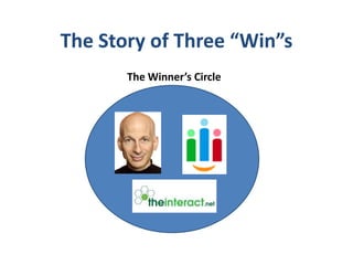 The Story of Three “Win”s The Winner’s Circle 