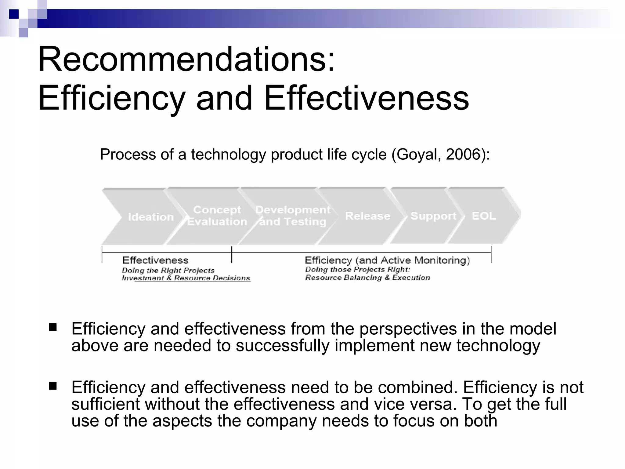 Recommendations: Efficiency and Effectiveness Process of a technology product life cycle (Goyal, 2006): Efficiency and effectiveness from the perspectives in the model above are needed to successfully implement new technology Efficiency and effectiveness need to be combined. Efficiency is not sufficient without the effectiveness and vice versa. To get the full use of the aspects the company needs to focus on both  