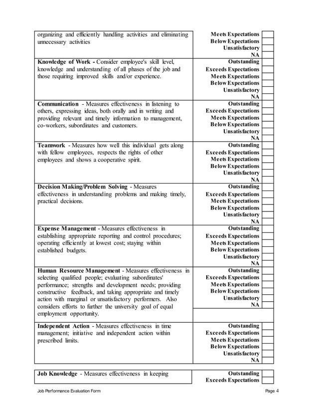 Special Projects Manager Perfomance Appraisal 2
