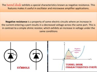 The tunnel diode exhibits a special characteristics known as negative resistance. This
features makes it useful in oscillator and microwave amplifier applications.
Negative resistance is a property of some electric circuits where an increase in
the current entering a port results in a decreased voltage across the same port. This is
in contrast to a simple ohmic resistor, which exhibits an increase in voltage under the
same conditions
 