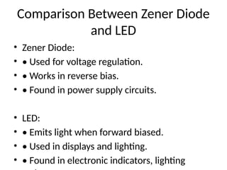 Comparison Between Zener Diode
and LED
• Zener Diode:
• • Used for voltage regulation.
• • Works in reverse bias.
• • Found in power supply circuits.
• LED:
• • Emits light when forward biased.
• • Used in displays and lighting.
• • Found in electronic indicators, lighting
 