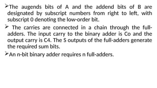 SPECIAL PURPOSE REGISTERS SPECIAL .pptx