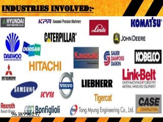Industries Involved:-
9638996297
9638996297
 