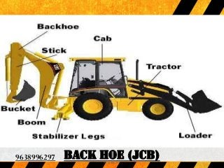 Back hoe (JCB)9638996297
9638996297
 