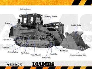 Loaders9638996297
9638996297
 