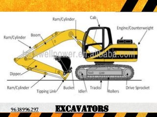 Excavators9638996297
9638996297
 