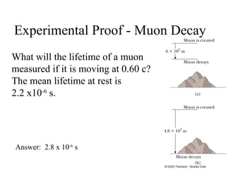 Experimental Proof - Muon Decay
What will the lifetime of a muon
measured if it is moving at 0.60 c?
The mean lifetime at rest is
2.2 x10-6
s.
Answer: 2.8 x 10-6
s
 