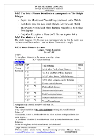 IN THE ALMIGHTY GOD NAME
Through the Mother of God mediation
I do this research
Gerges Francis Tawadrous/
2nd
Course student – physics Faculty – People's Friendship University – Moscow –Russia..
mrwaheid1@yahoo.com mrwaheid@gmail.com +201022532292
16
3-5-2 The Solar Planets Distribution corresponds to The Bright
Fringes
- Jupiter the Most Great Planet (Fringe) is found in the Middle
- Both Ends have the most small planets (Mercury and Pluto)
- The Planets volume and Mass decrease regularly at both sides
from Jupiter
- Only One Exception is Mars (we'll discuss in point 4-4 )
3-5-3 The Matter is A rate
The Matter Creation (3-5-1) gives us a clear reason why we find the matter as a
rate between different values .. let's see Venus Diameter as example
3-5-3-1 Venus Diameter is A rate
(Gerges Francis Equation)
D= AR2
v Пn
Where
D= the planet distance to the sun or to another planet
A= constant Rv= Venus diameter
Table No. 1
Constant *Πn
The distance Error
(Venus
diameter)2
* Π0
149.6 mkm Earth orbital distance 2%
* Π 455.8 m km Mars Orbital diameter -
* Π2
1433.5 mkm Saturn Orbital distance -
* Π2
/2 720.3 mkm Mercury Jupiter distance -
* Π2
*2 Uranus orbital distance -
* Π2
*4 Pluto orbital distance 1.4%
* Π3
Neptune orbital distance 1.1%
* Π-1
*2 Earth Mercury distance 2%
* Π-2
*4 Mercury orbital distance 2.5%
* Π-2
*8 Venus Mars distance -
Note please : (-) means the error less than 1%
Discussion
Why Venus diameter is the same constant defining all planets orbital
distances?
Because the Matter is produced with the other matters and spaces from the
same source…
i.e. the Planet diameter is a rate between other planets diameters and orbital
distances
At last we begin to answer some of our old questions!
 