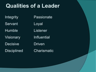 Qualities of a Leader
Integrity Passionate
Servant Loyal
Humble Listener
Visionary Influential
Decisive Driven
Disciplined...