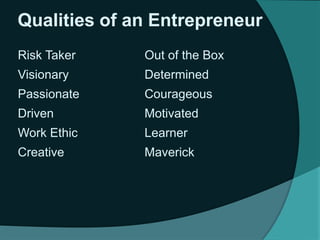 Qualities of an Entrepreneur
Risk Taker Out of the Box
Visionary Determined
Passionate Courageous
Driven Motivated
Work Et...
