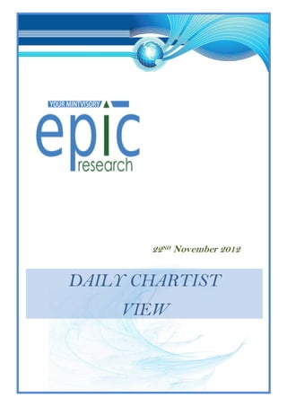 22ND November 2012


DAILY CHARTIST
    VIEW
 