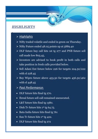 HIGHLIGHTS
A

       Highlights
     Nifty traded volatile and ended in green on Thursday.
     Nifty Future ended 48.05 points up at 5889.40
     DLF future buy call hits 1st tg 277 and PNB future sell
        call made low 805.45,
     Investors are advised to book profit in both calls and
        take position in fresh calls provided below.
     Sell Adani Ent future below 226 for targets 224.50/222
        with sl 228.45
     Buy Wipro future above 453.50 for targets 456.50/462
        with sl 448.45
       Past Performance:
     DLF future hits final tg 270.
     Ibreal future sell call remained unexecuted.
     L&T future hits final tg 1380.
     Dish Tv future hits 1st tg 64.75.
     Bata India future hits final tg 761
     Sun Tv future hits 1st tg 422.
     DLF future hits final tg 272
     .
     Havells sell call hit both targets.
 